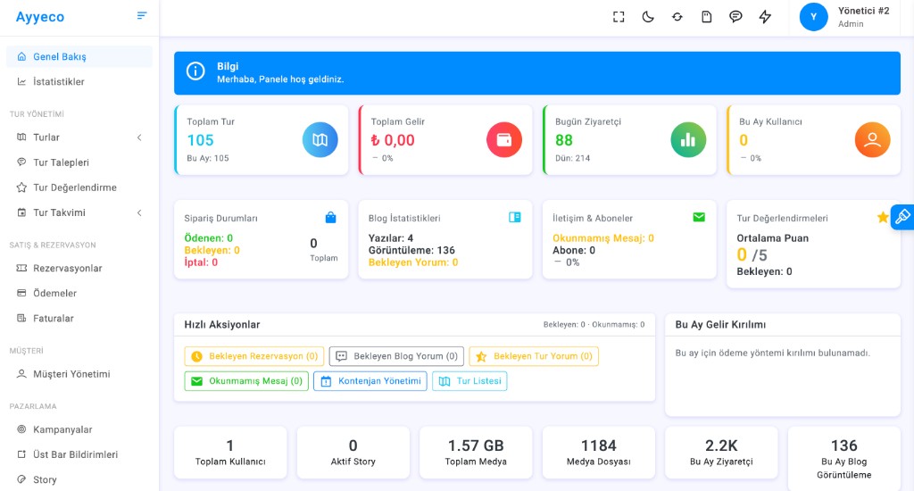 Tur yönetim admin paneli — dashboard ve hızlı aksiyonlar